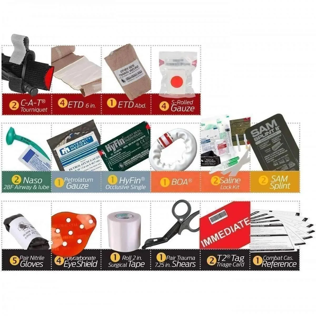 MARINER Response Kit - Image 4