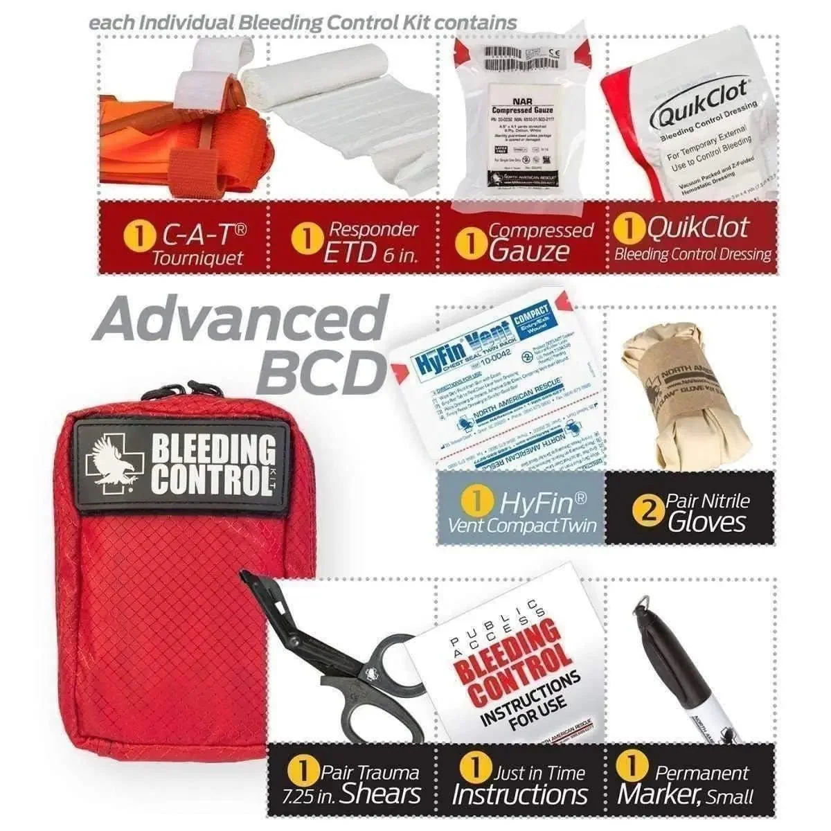 Public Access Bleeding Control Kit - Nylon - Image 3