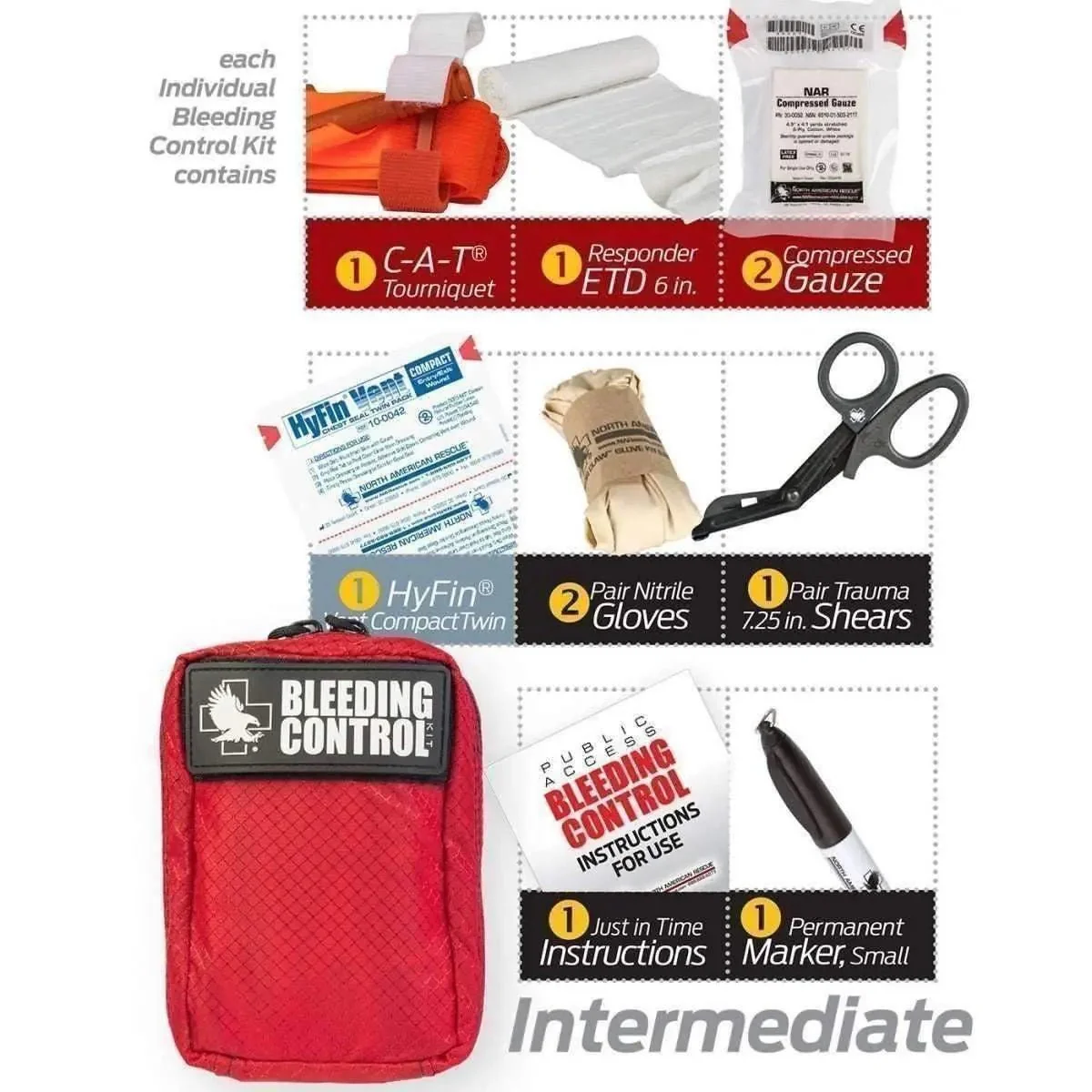 Public Access Bleeding Control Kit - Nylon - Image 4