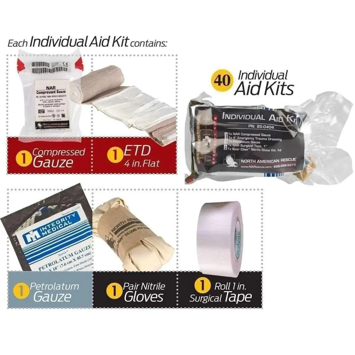 School Mass Crisis Incident Kit - Image 3