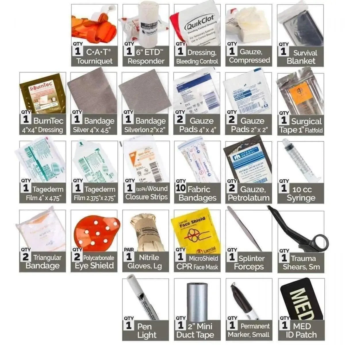 Ultra-Compact Trauma IFAK – Bleeding Control Kit - Image 5