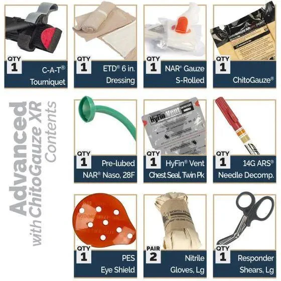 Tactical Operator Response Kit (TORK) - Image 15