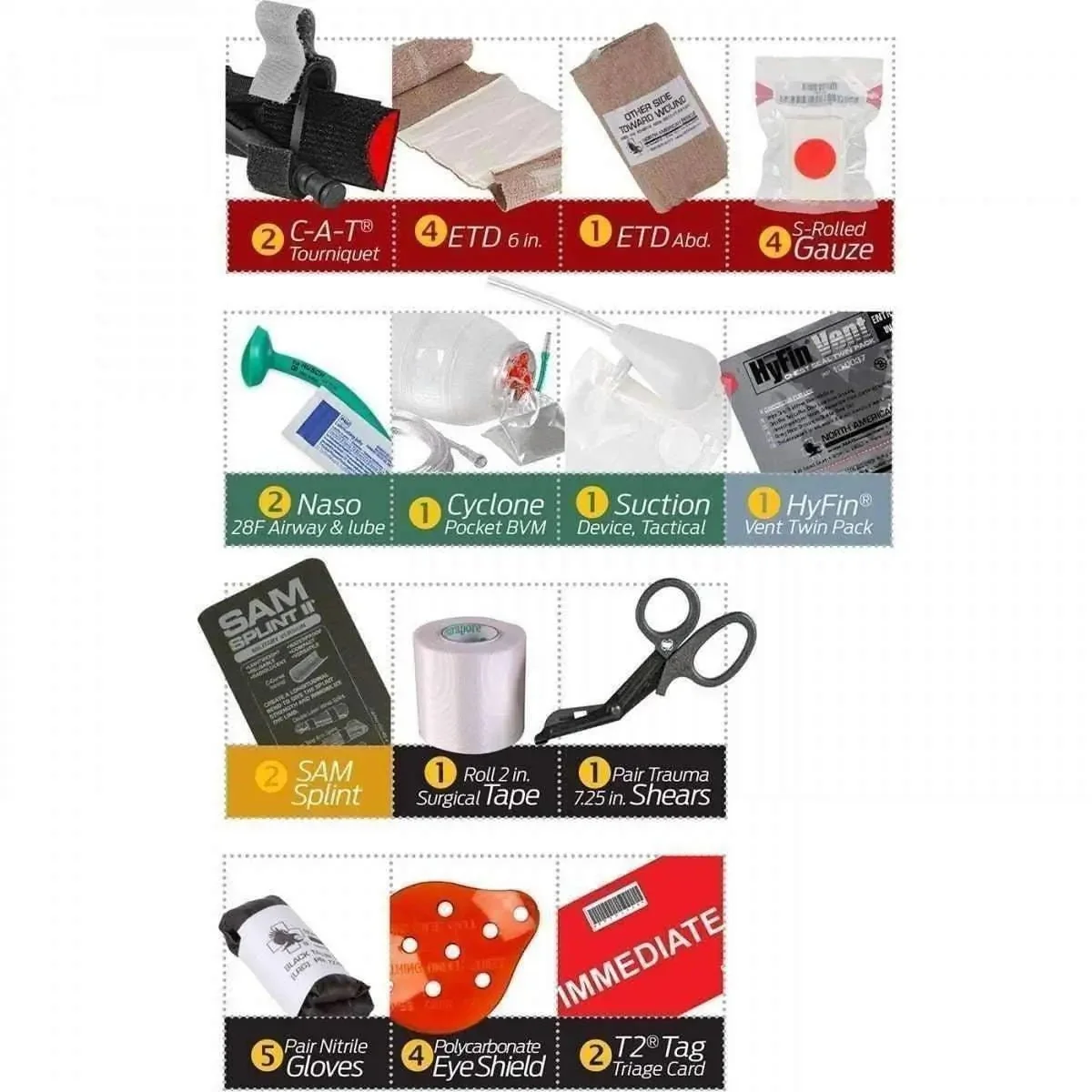 Tactical Rapid Deployment Kit - Image 4